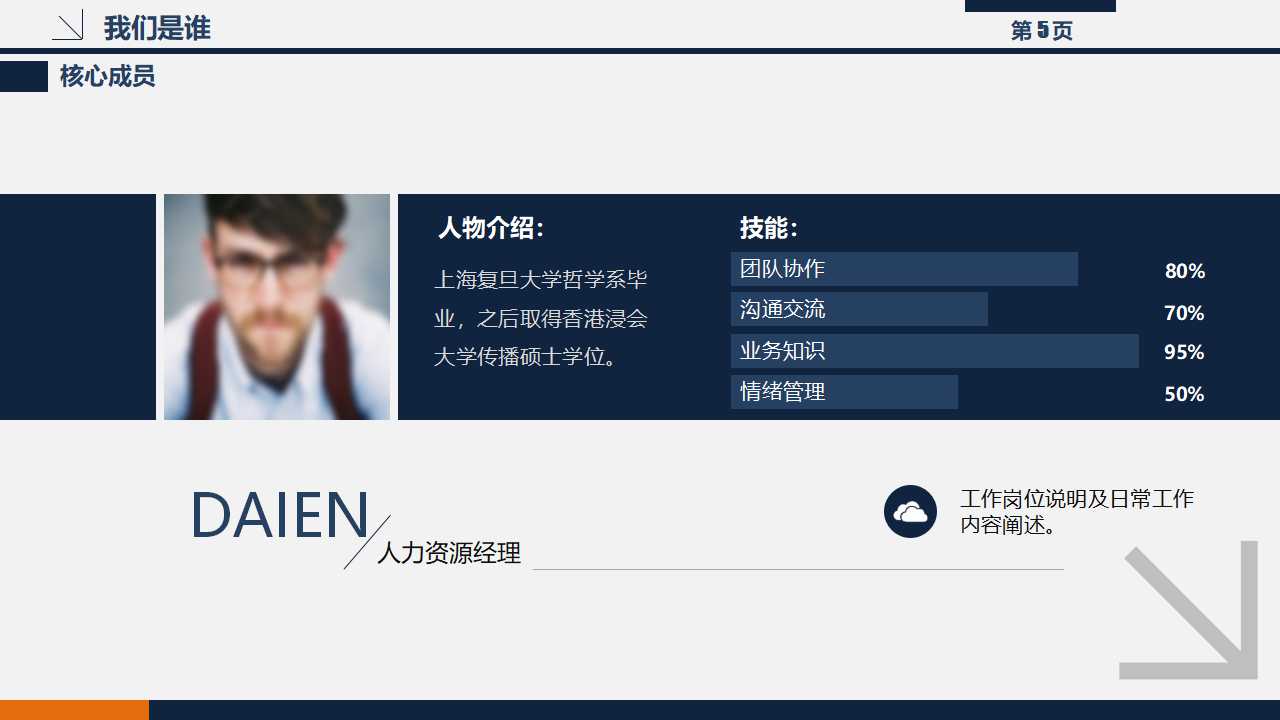 核保核赔部介绍PPT课件