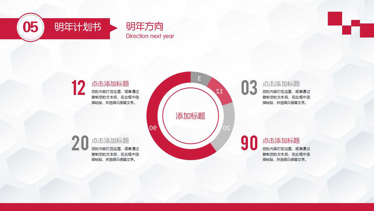 解决问题过程PPT课件