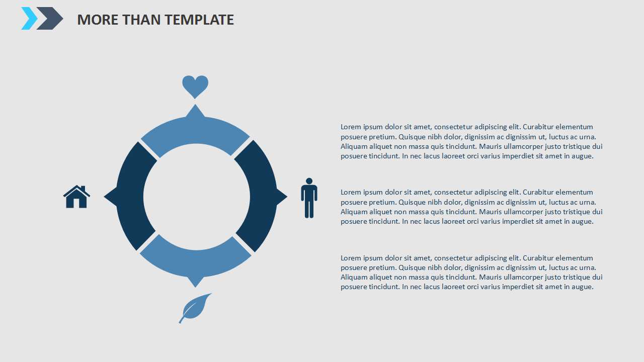 现代市场营销学概论与实践PPT课件