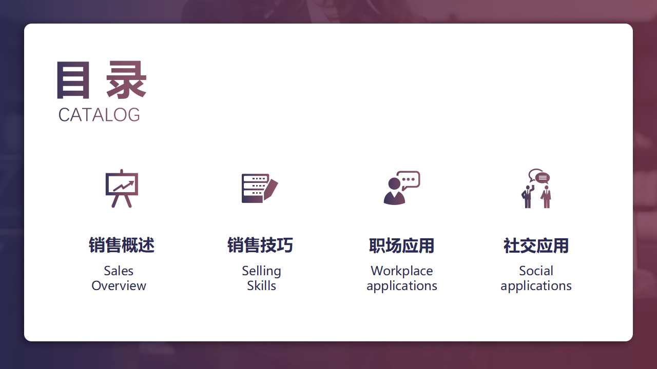 PDA手机演示专用幻灯片模板