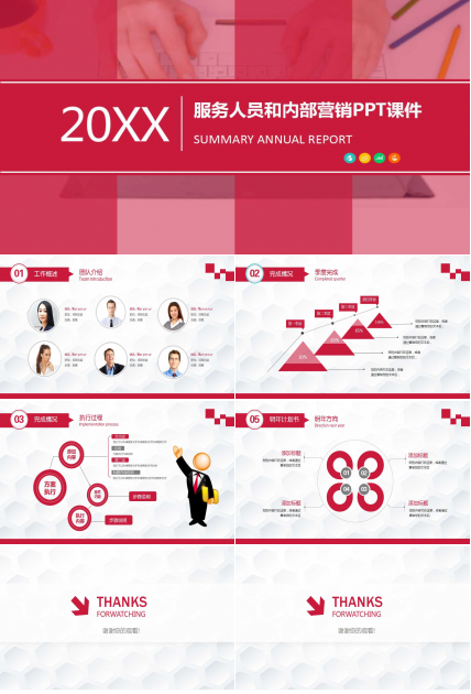 服务人员和内部营销PPT课件