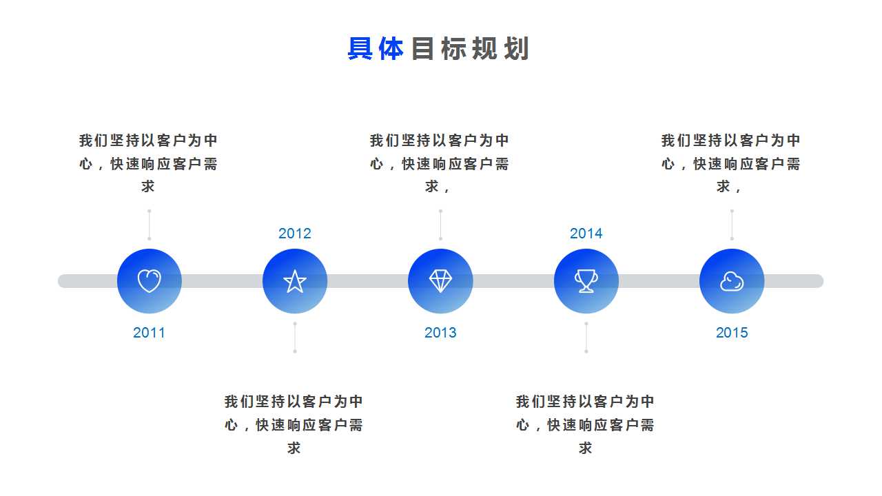 现代职业经理人面临的挑战PPT课件