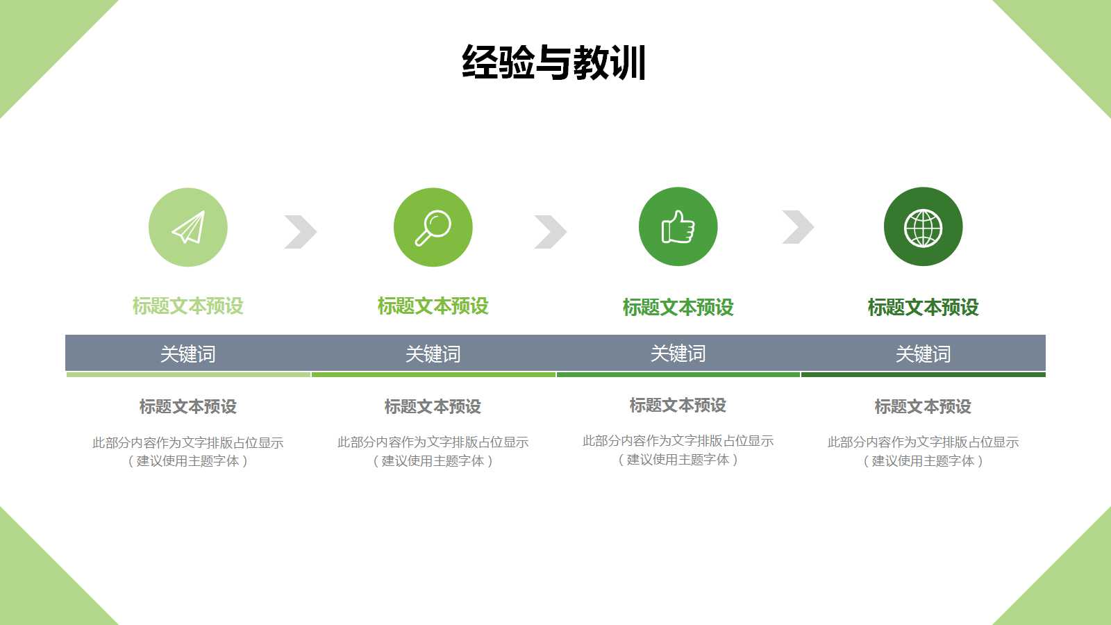 顾客满意英文版PPT课件