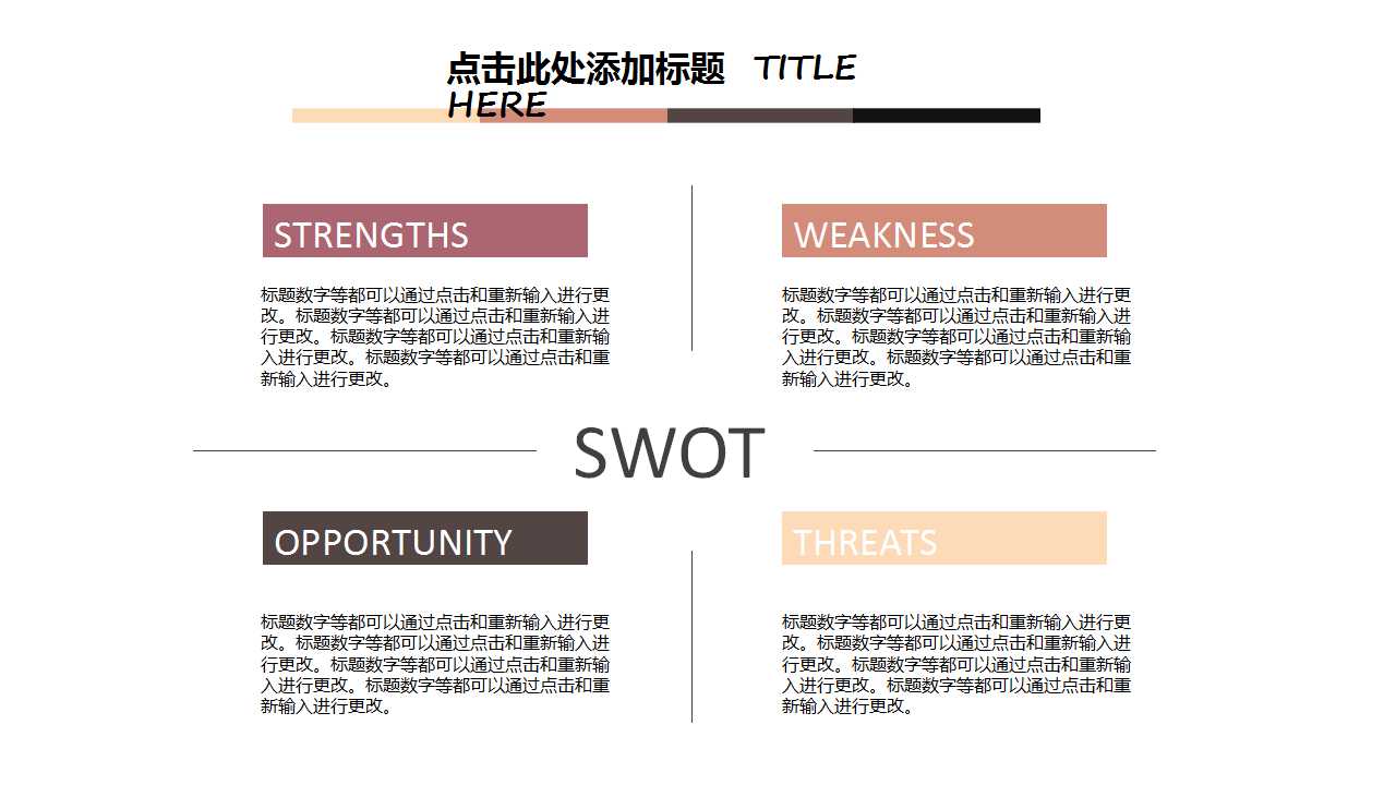 创新与传统——慧聪国际B2B业务发展细要PPT课件