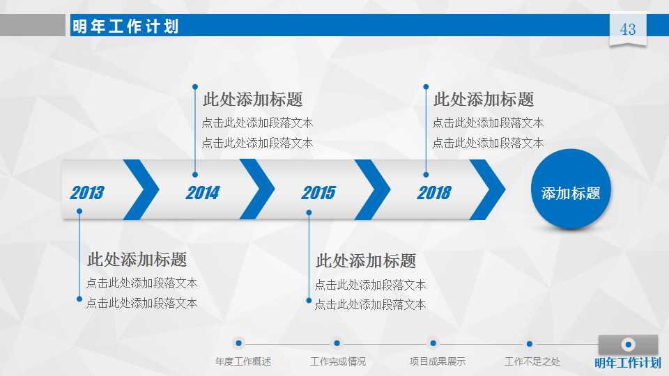 整合营销传播PPT课件