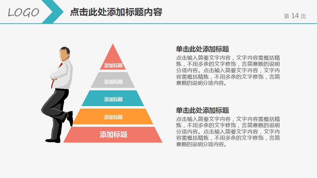 产销流程与作业管制PPT课件
