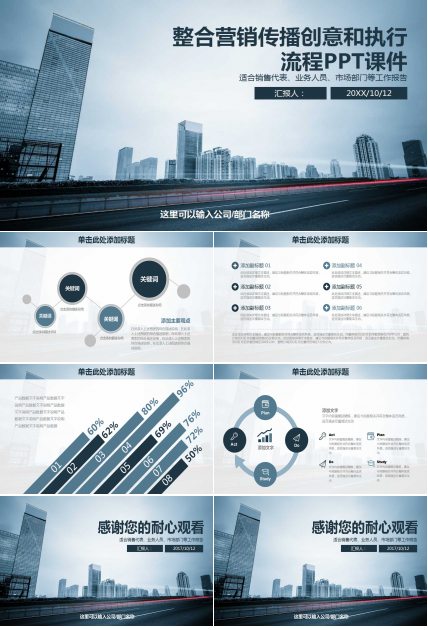 整合营销传播创意和执行流程PPT课件