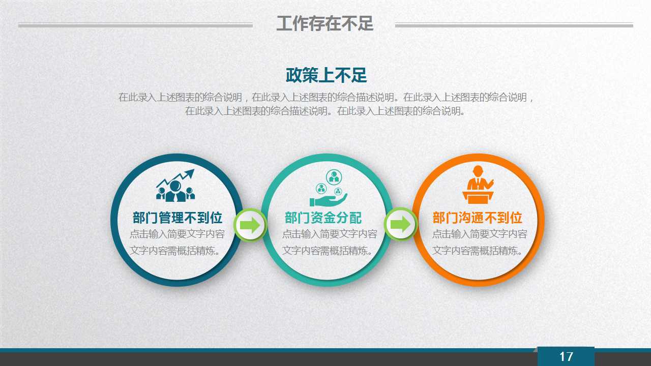 收入PPT课件