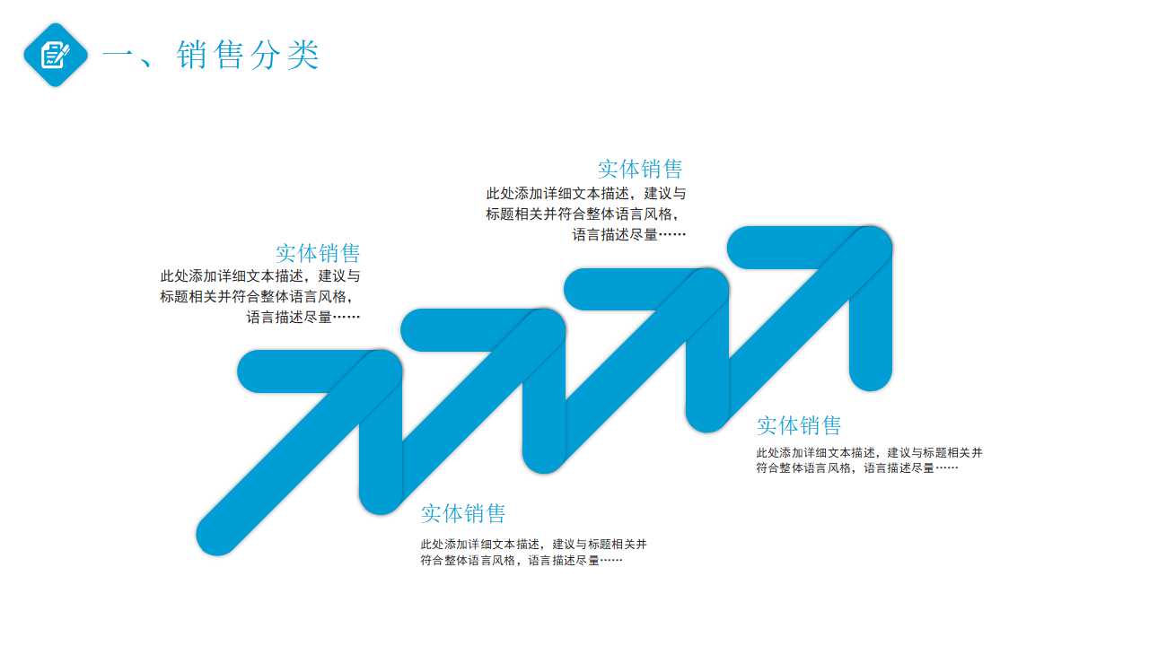 铝的表面处理PPT课件