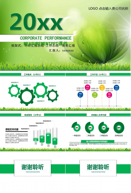 CORPORATE PERFORMANCE MEASUREMENTPPT课件