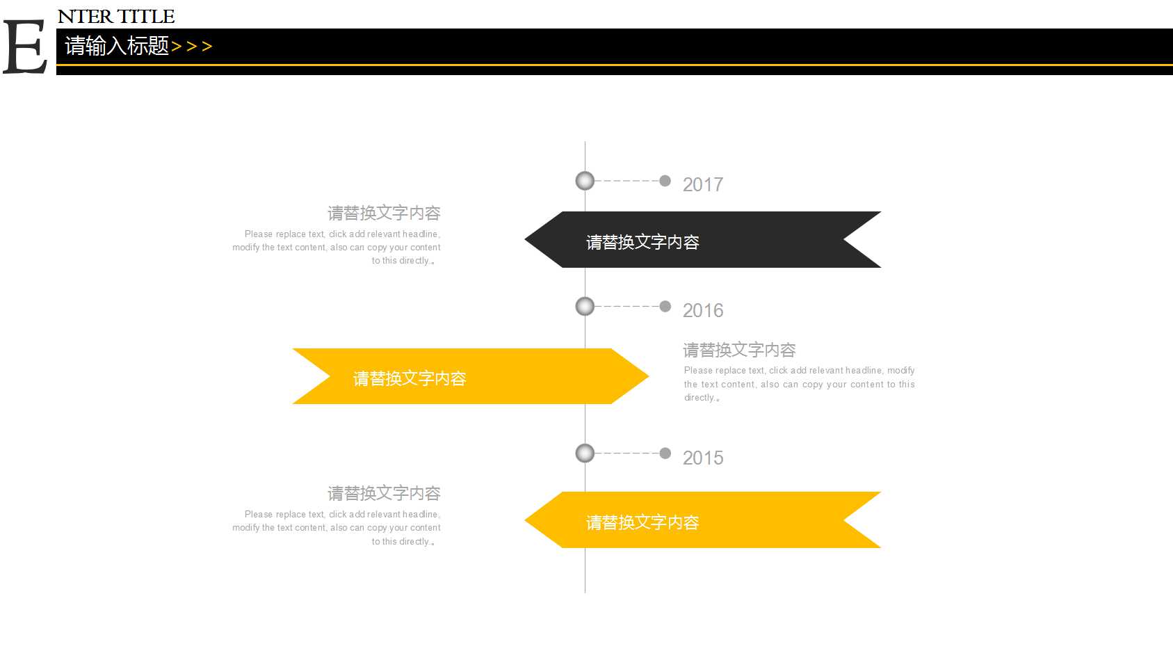 现代工业工程及统计程序控制PPT课件