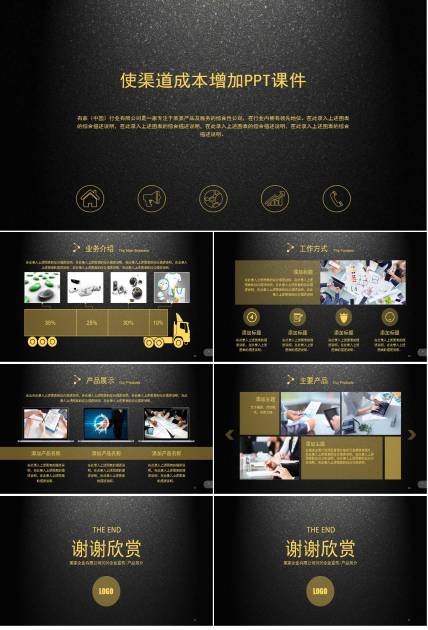 使渠道成本增加PPT课件