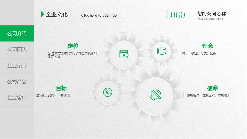 员工激励PPT课件一