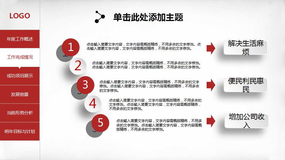 福特生产体系(FPS)衡量指标PPT课件