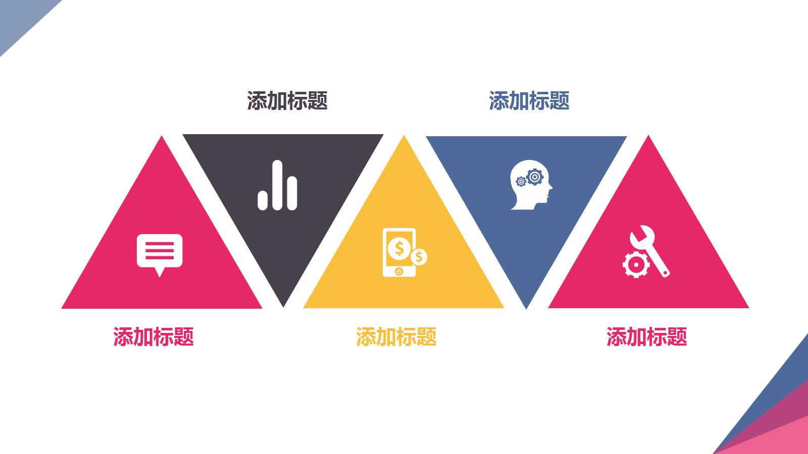 IPMA素质模型PPT课件