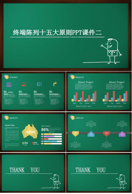 终端陈列十五大原则PPT课件二
