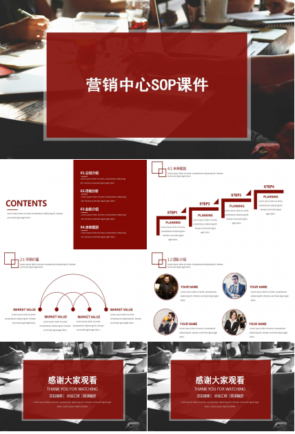 营销中心SOPPPT课件