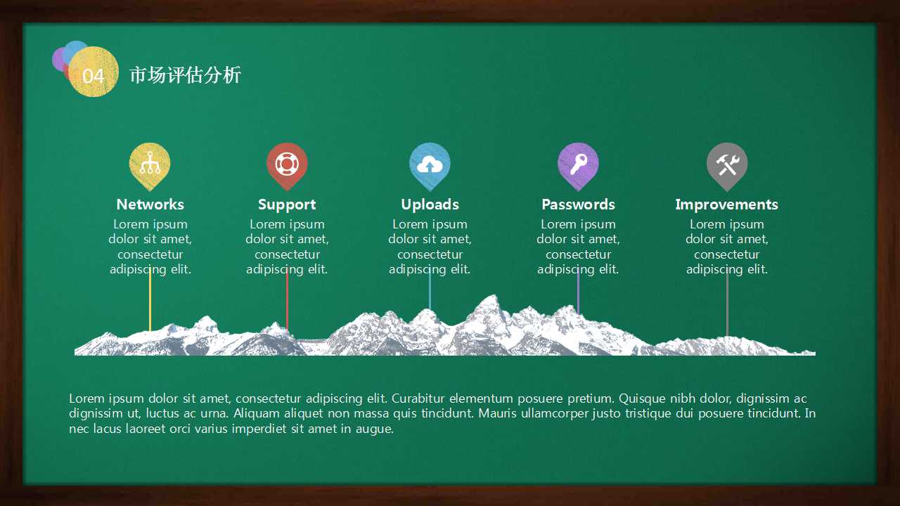 成功创业的12个check listPPT课件一