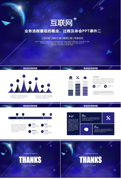 业务流程重组的概念、过程及体会PPT课件二