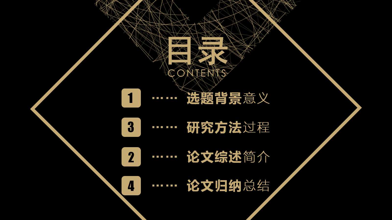 职业生涯导航PPT课件