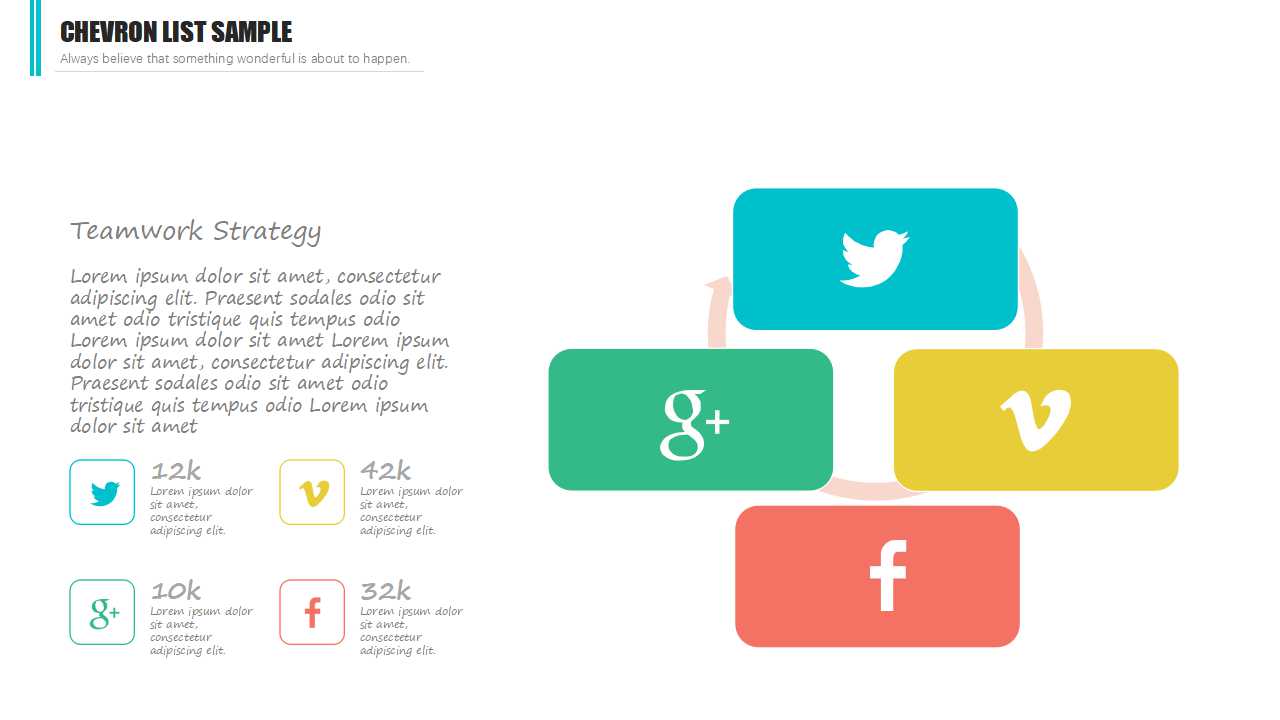 台灣農產品物流發展現況分析PPT课件