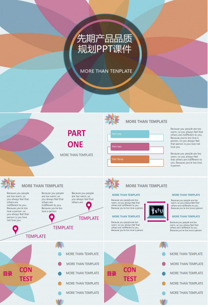 先期产品品质规划PPT课件