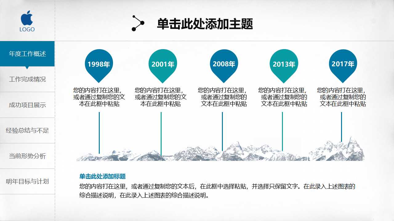 组织诊断分析PPT课件
