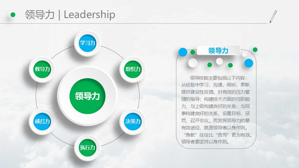 业务流程重组PPT课件