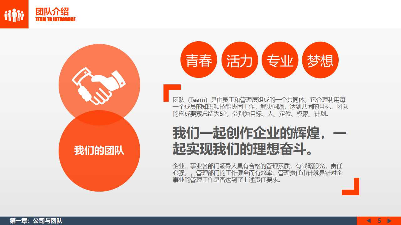 公共关系工作程序PPT课件一