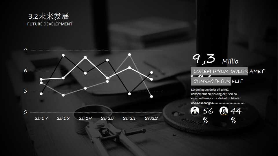 营业流程与服务规范PPT课件