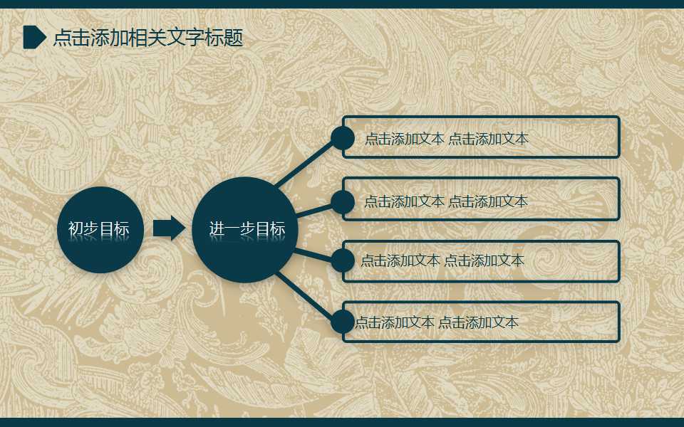 成功驱动力PPT课件一