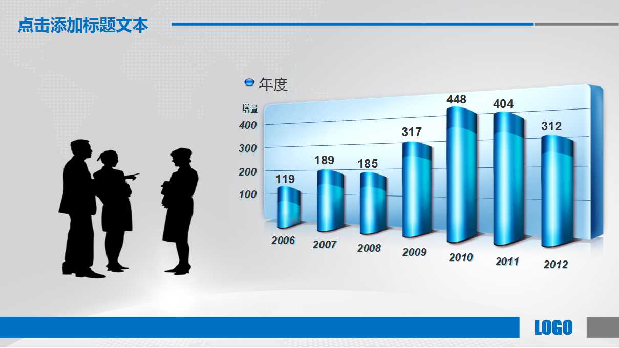 营销员提升PPT课件二