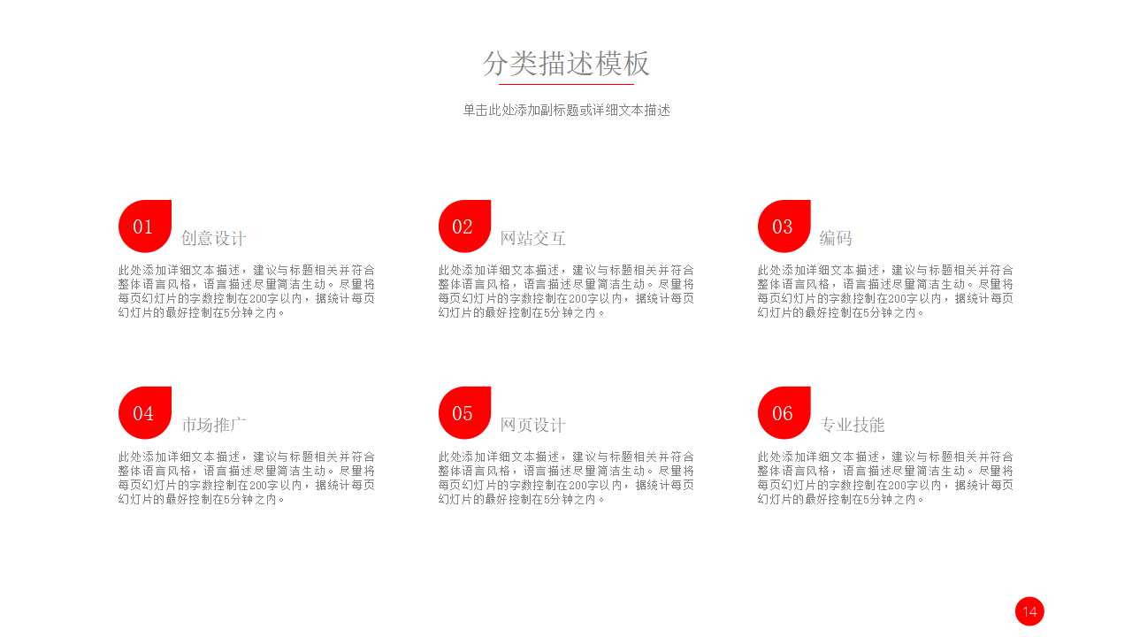 自信演讲训练PPT课件二