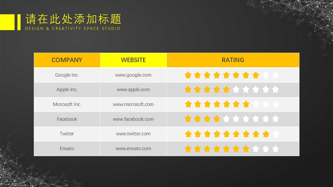 某通信品牌竞争对手分析报告PPT课件