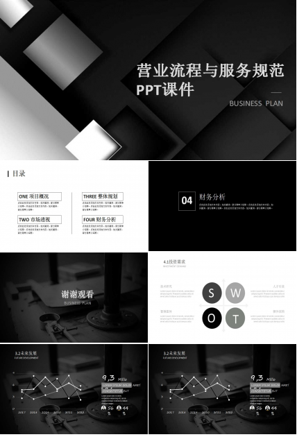 营业流程与服务规范PPT课件