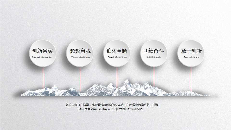 职业经理人的成长训练PPT课件