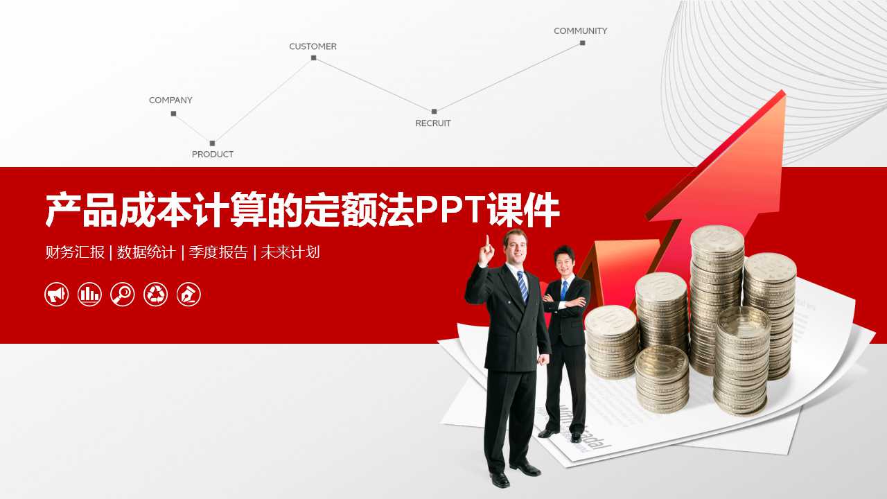 产品成本计算的定额法PPT课件