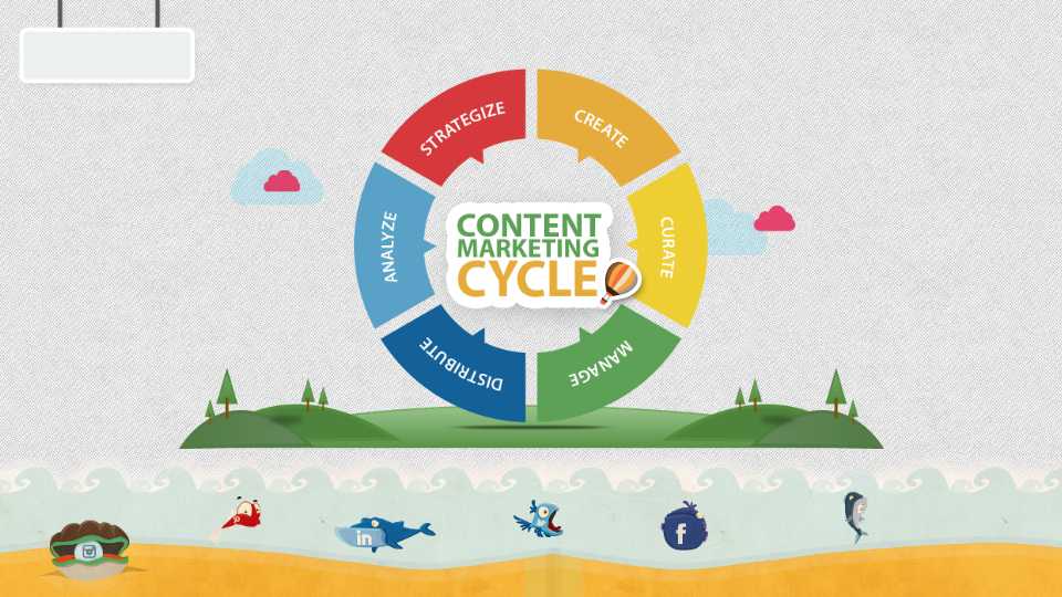 标准工时设定方法PPT课件二