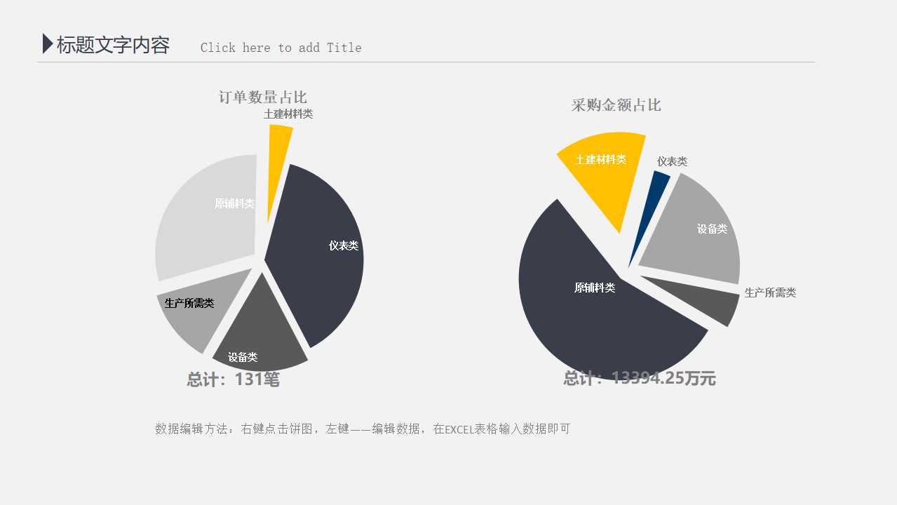 个体绩效模型PPT课件