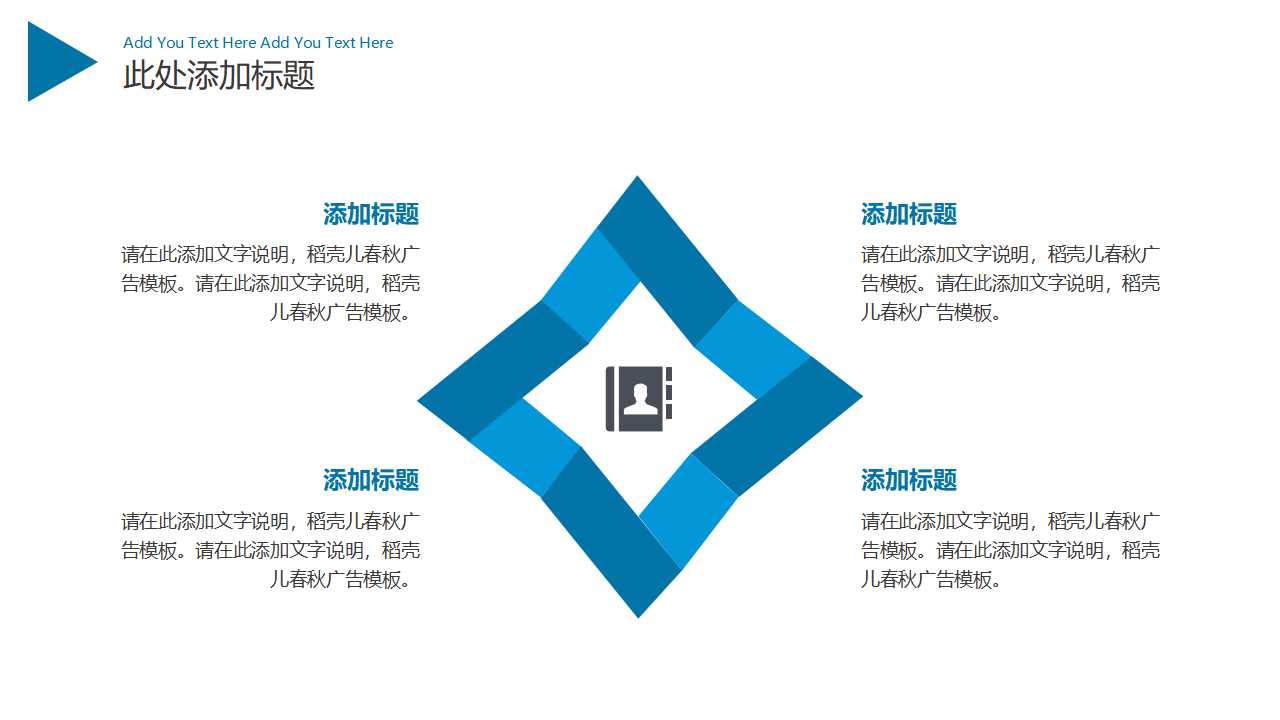 XX平衡记分卡与核心流程介绍PPT课件