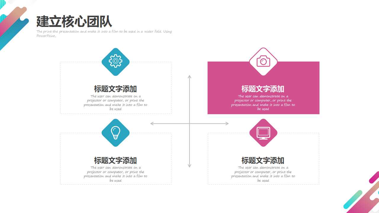 面向对象的世界观PPT课件