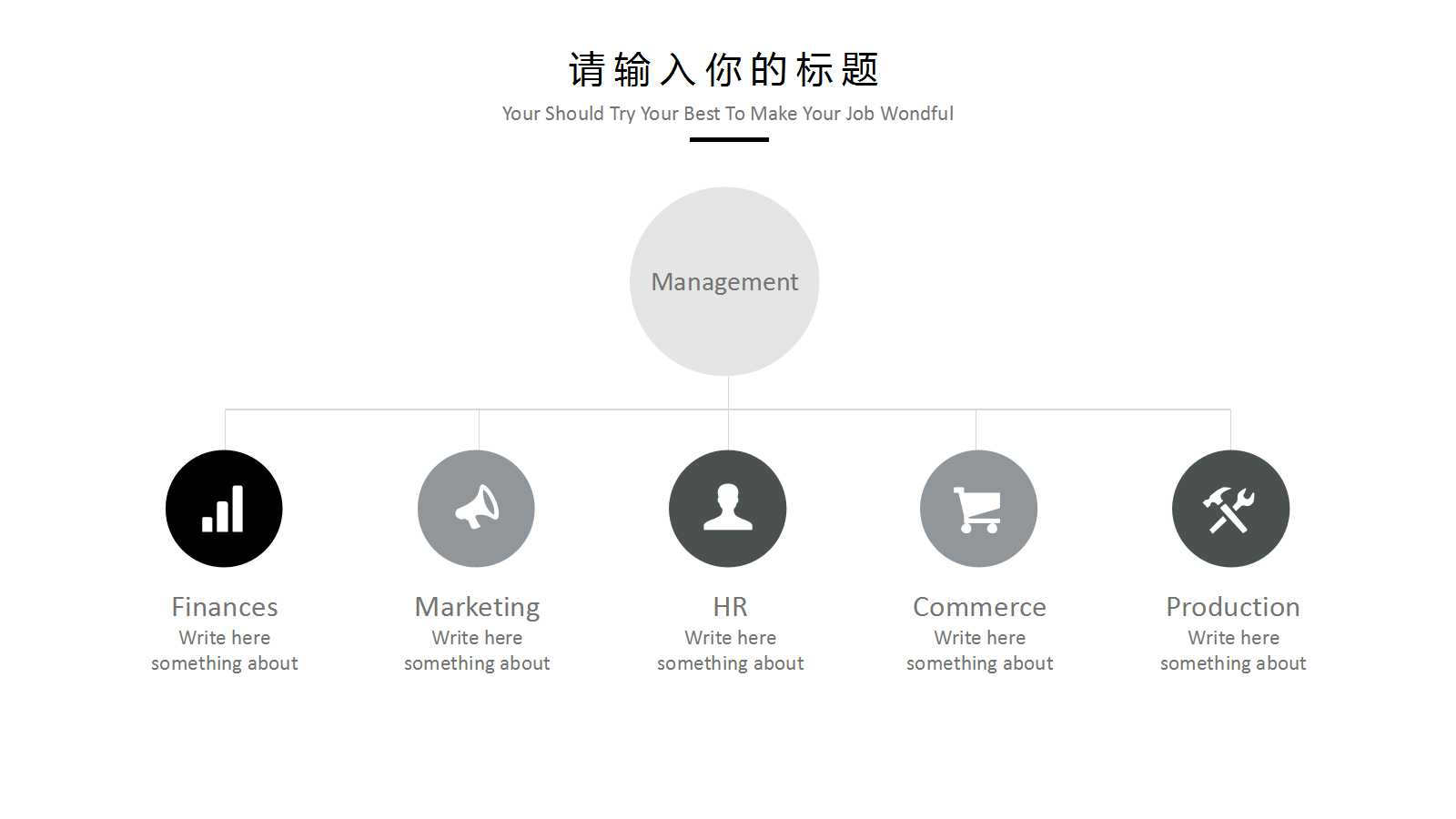 哈佛职业生涯设计PPT课件一