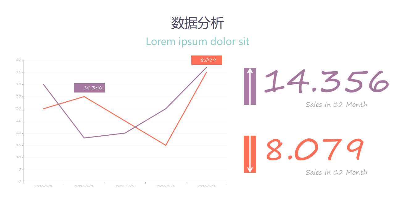 领导才能发展与走向成功PPT课件