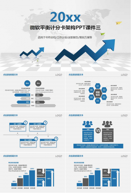 微软平衡计分卡架构PPT课件三