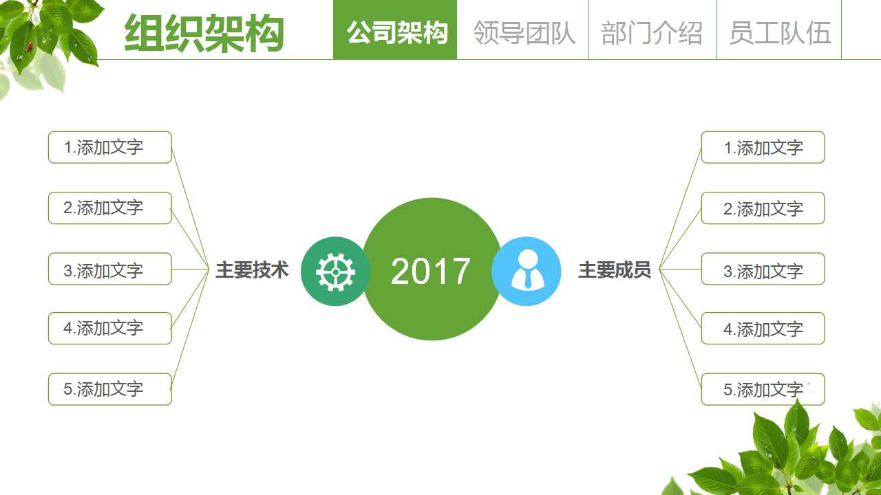 绿色环保概念主题背景PPT模板