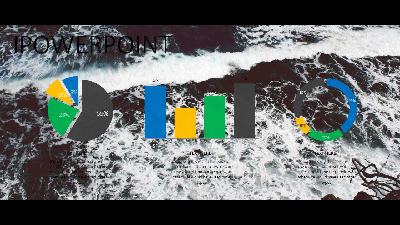 青岛啤酒的分析报告PPT课件