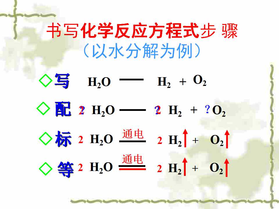 化学方程式PPT_创造之火