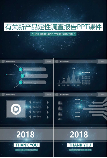 有关新产品定性调查报告PPT课件