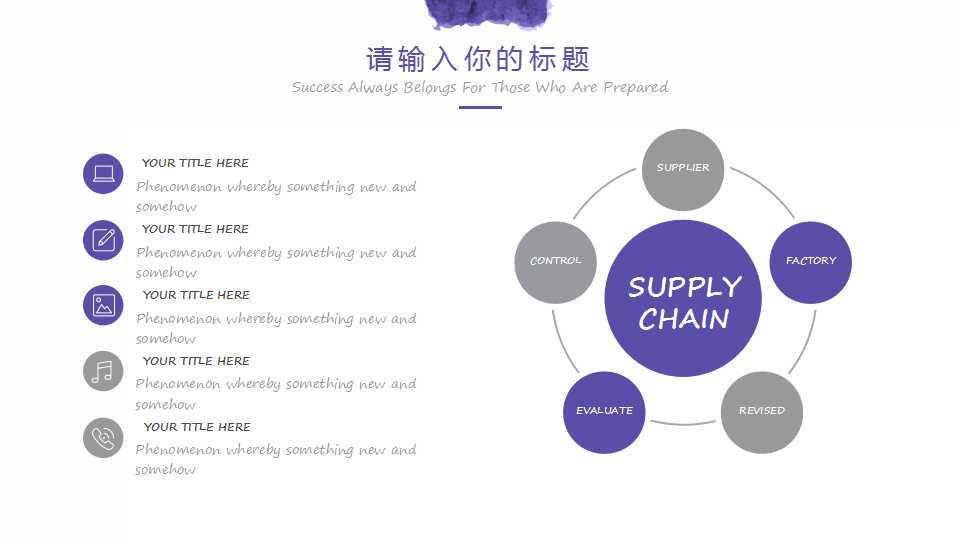 制造费用的核算PPT课件
