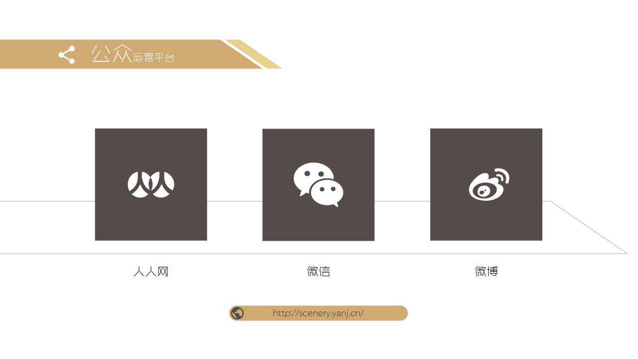 经典商务PPT模板（国外版）